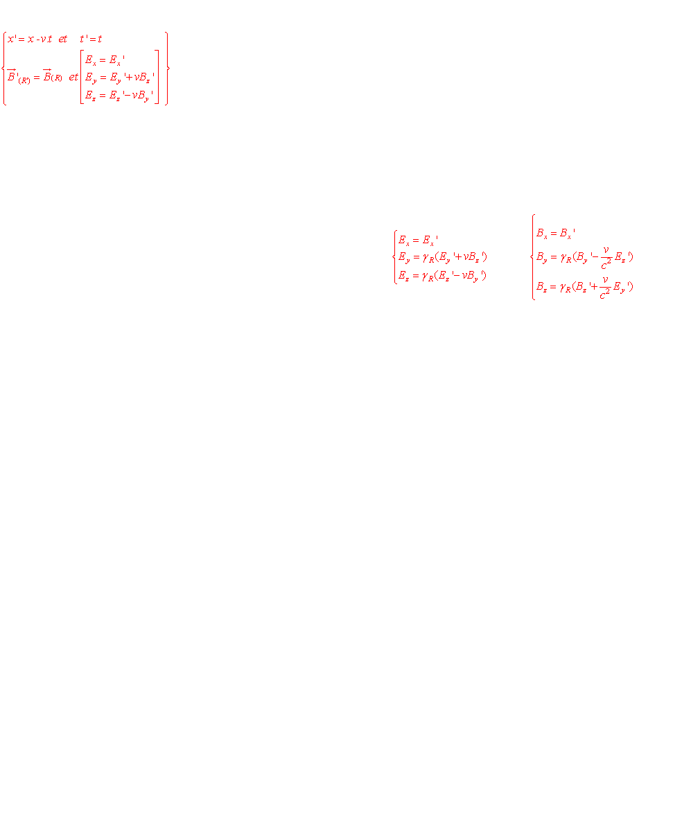theoreme de la relativite